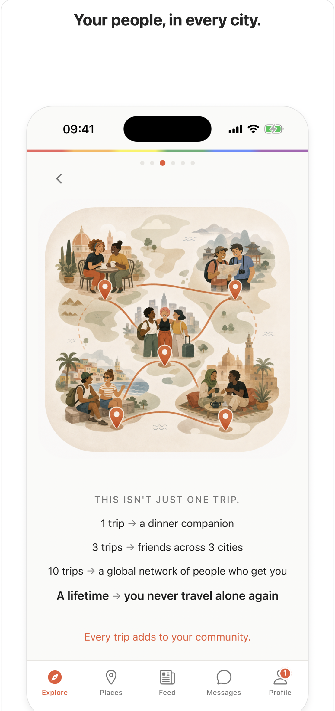 Wanderkin network screen showing community connections